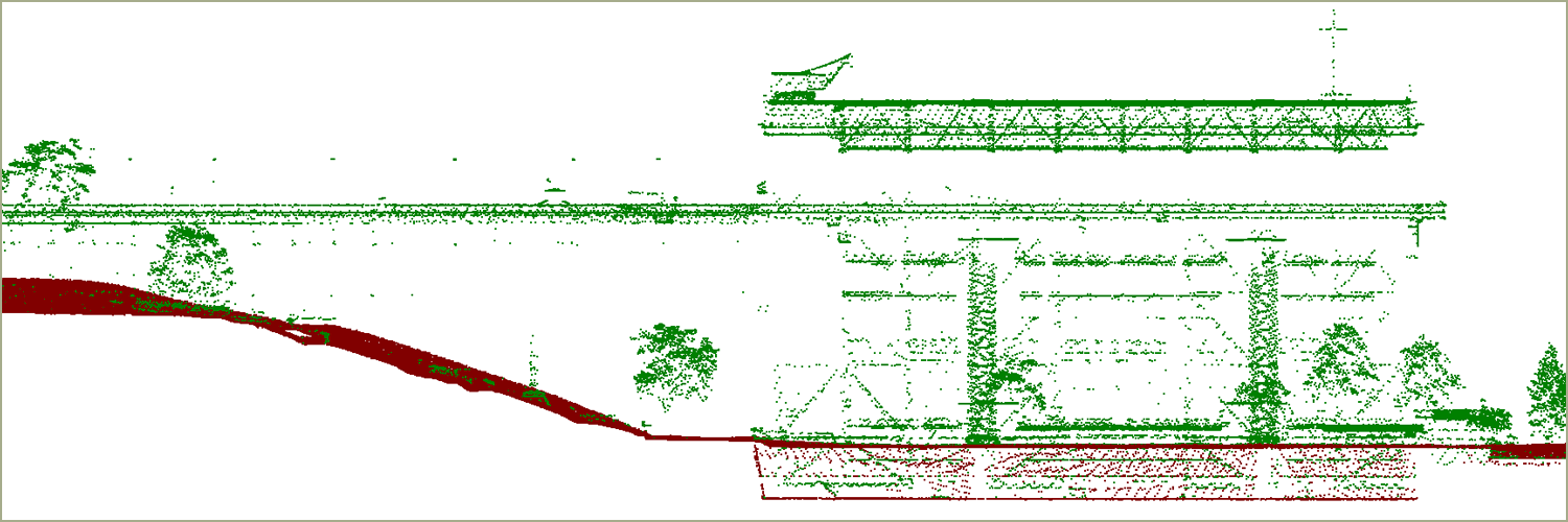 Grafik: Airborne Laserscandaten