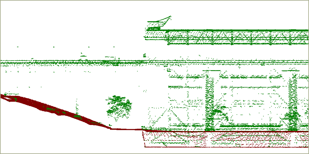 Grafik: Airborne Laserscandaten