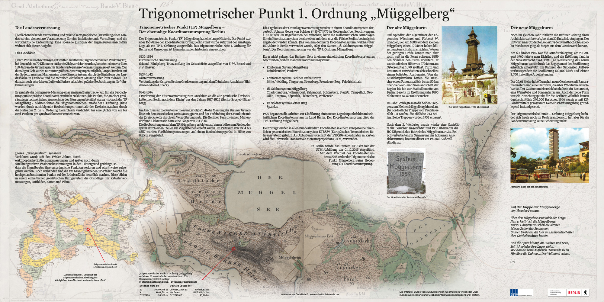 Grafi: Informationstafel auf dem Kleinen Müggelberg