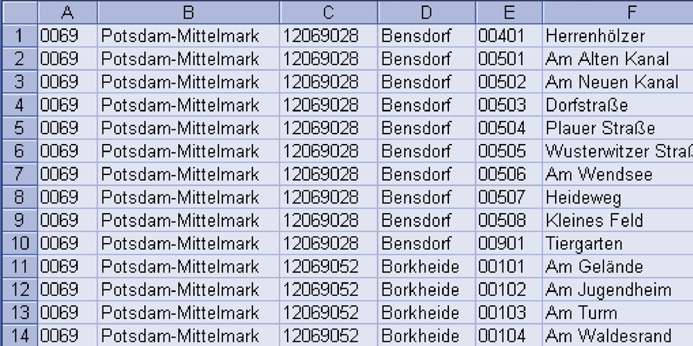 Ausschnitt Straßennamen und Regionaldaten