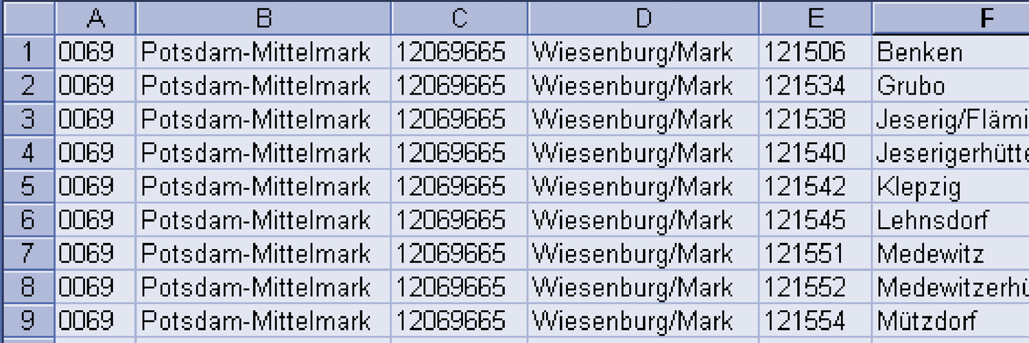 Straßennamen & Regionaldaten | LGB_Startseite