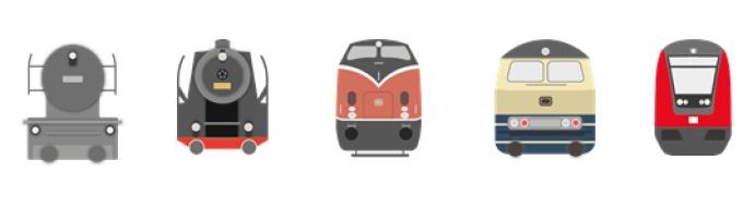 öffnet Abbildung Design im Spiegel der Zeiten: Historische Entwicklung der Zugmodelle