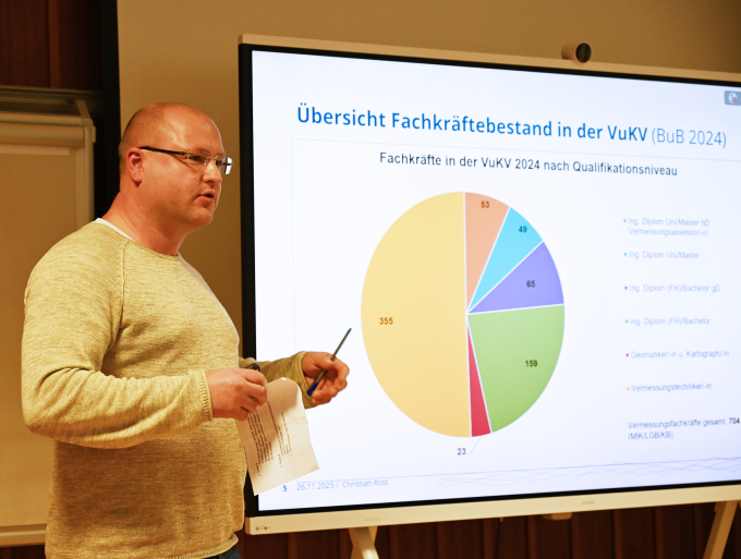 öffnet Foto von Christian Rost (LGB)